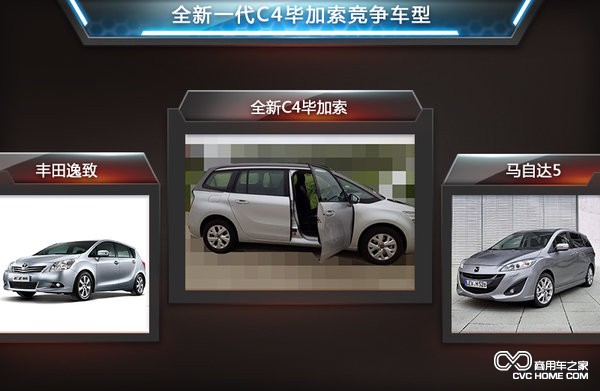 C4畢加索 競爭車型