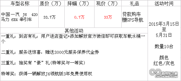 中國一汽J6牽引車